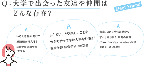 Q：大学で出会った友達や仲間はどんな存在？A:いろんな話が聞けて、経験値が増える！経営学部 経営学科 2年次生A:しんどいことや楽しいことを分かち合ってきた大事な仲間！！経営学部 経営学科 3年次生A:青春。初めて会った時からずっと仲が良く、最高の友達！グローバル・コミュニケーション学部 英語コース 3年次生