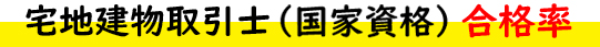 宅地建物取引士